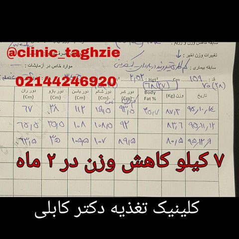 رژیم لاغری