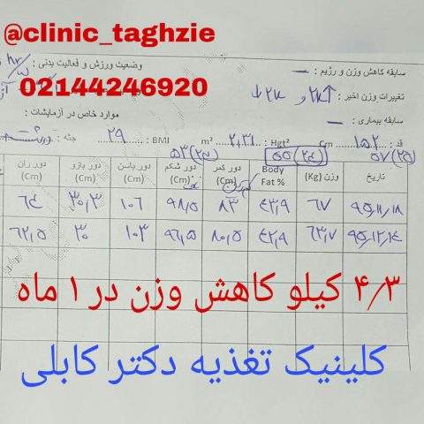 دریافت رژیم لاغری
