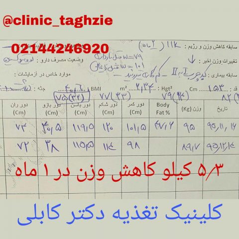 رژیم لاغری