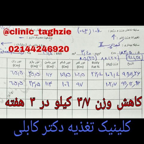 رژیم لاغری