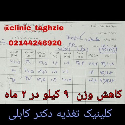 رژیم لاغری
