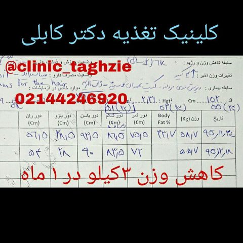 رژیم لاغری