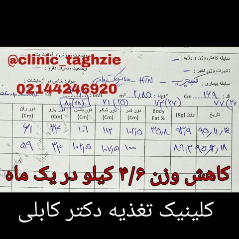 رژیم لاغری