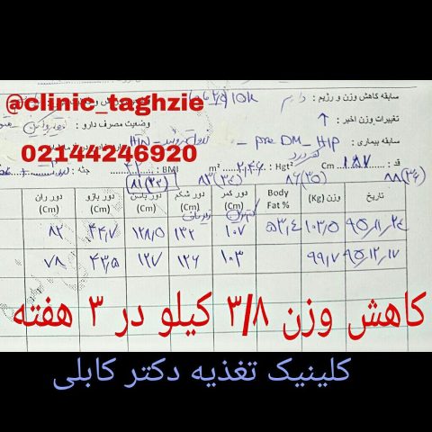 رژیم لاغری
