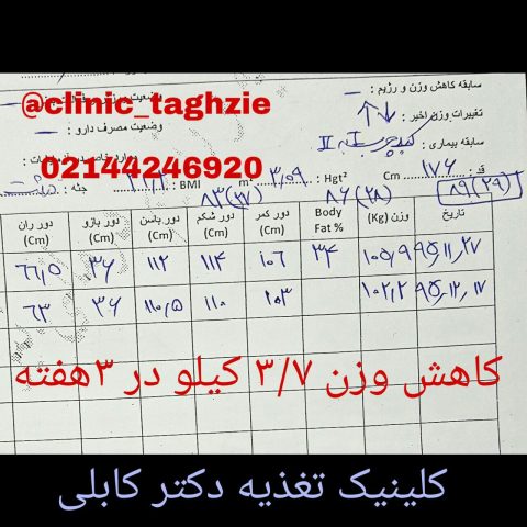رژیم لاغری