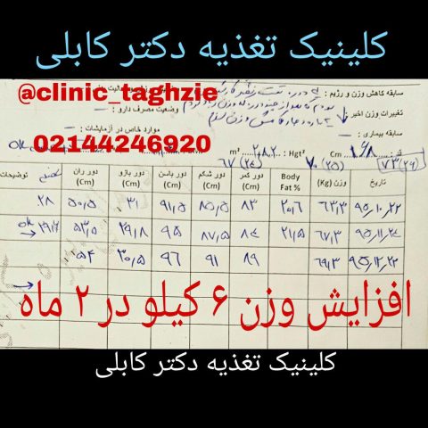 رژیم لاغری