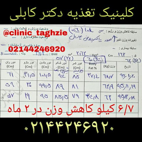 رژیم لاغری