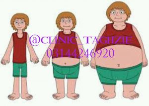 هفت پیامد رژیم لاغری غلط
